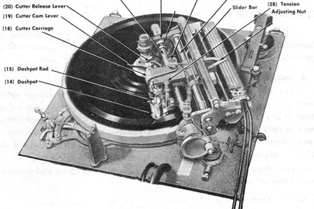 <br />
<b>Deprecated</b>:  htmlspecialchars(): Passing null to parameter #1 ($string) of type string is deprecated in <b>/home/cj104076/domains/ommu.be/public_html/plugins/system/t4/themes/base/html/com_content/categories/default_items.php</b> on line <b>24</b><br />
