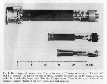 orthicon plumbicon vidicon