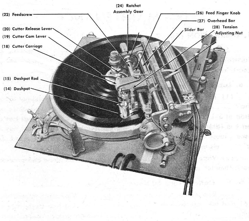 Presto 6N bovenzicht