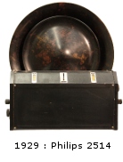 1181 Philips 2514 pz