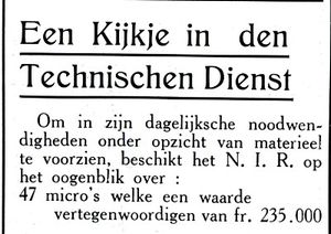 kostprijs microfoons 1935